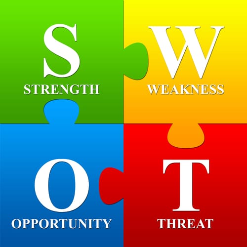 APPLYING THE S.W.O.T. METHOD TO MEDIATION